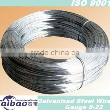 Gauge 14 galvanized steel wire for nail making