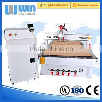 ATC1530C CNC Cutting Machine to Carved Door photo-2