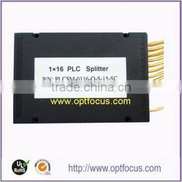 PLC Splitter