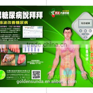 2016 Taiwan Newest ISO 13485 GMP Diabetes Care Electronic Prescription photo-6