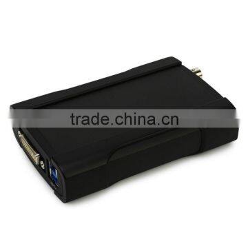 USB Video Capture HDMI Input