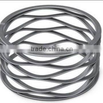 Top Quality Profiled Wave Spring photo-2