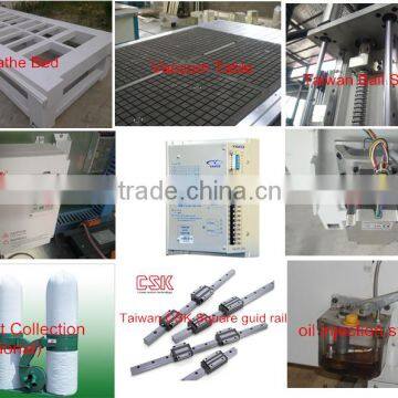 1300*2500mm 3d Wood Carving Cnc Router Machine for Furniture Marking Equipment photo-5