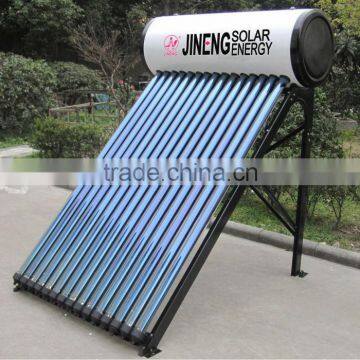 Pressurized Integrative Solar Energy Systems