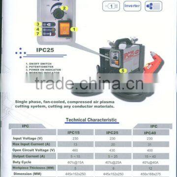 Inverter ARC Welder