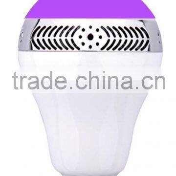 2015 Wireless Bluetooth Music Speakers E27 LED Light Bulb Lamp App Control photo-3