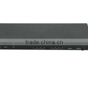 4x2 Matrix for HDMI (4 HDMI Inputs, 2 HDMI Outputs)