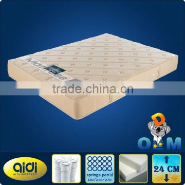 wholesale memory foam spring mattress