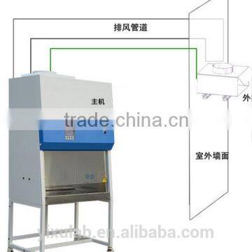 Class II BIOSAFETY CABINET, BIOLOGICAL SAFETY CABINET, Microbiological Safety Cabinet photo-3
