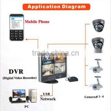 complete cctv system H.264 4CH LCD DVR Combo HK-S1504M