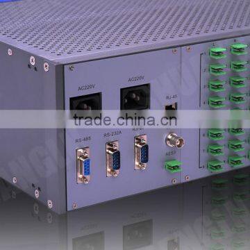 32 Channels Analog Audio Matrix Switcher photo-3