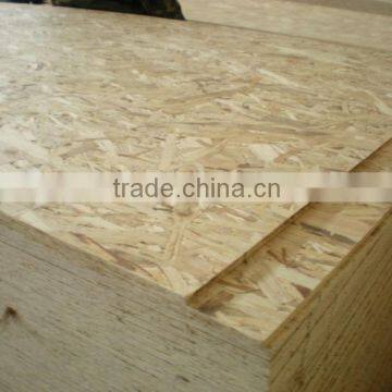 Chipboard/Flakeboard