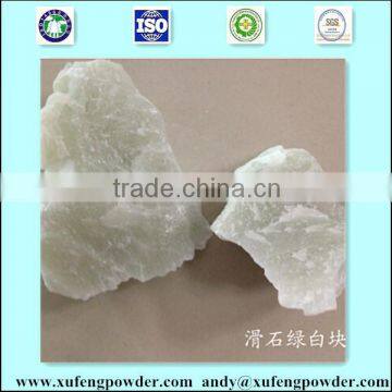 Talcum Powder Raw Material photo-5