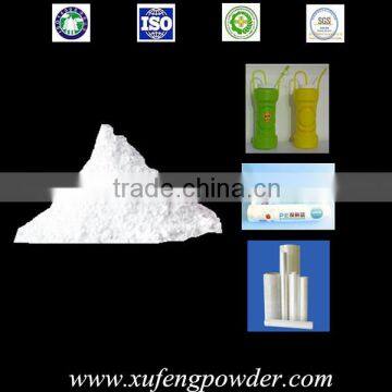 Mineral Resource Talc