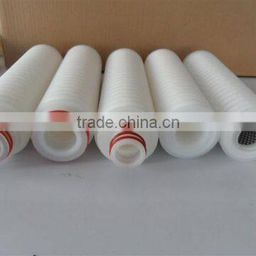 Pleated filter cartridge-Nylon6