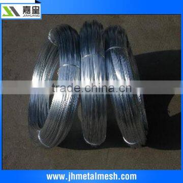 Hot galvanized Iron Wire for sale