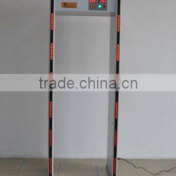 Waterproof Door Frame Metal Detector XLD-A photo-6