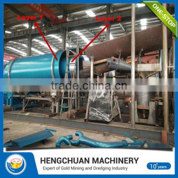 River Gold Mining Equipment / Trommel Washing Plant With Double deck