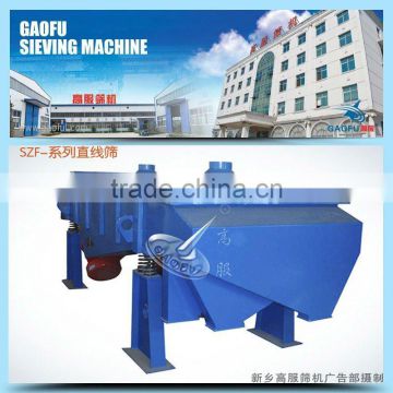 Rectangular sieving machine for wood flour