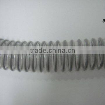 Flexiable Conduit photo-5