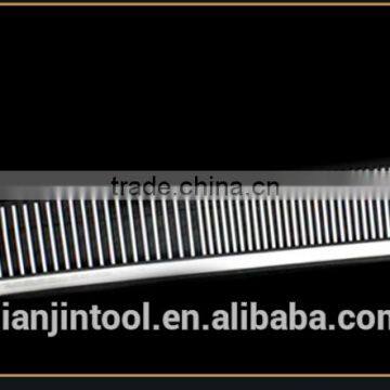 QJS-PS1 Hot Sale 4 Pieces Dog Grooming Set Pet Scissors Set Pet Grooming Scissors Set photo-6