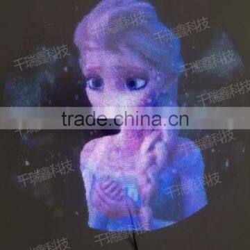 Holographic Equipment photo-3