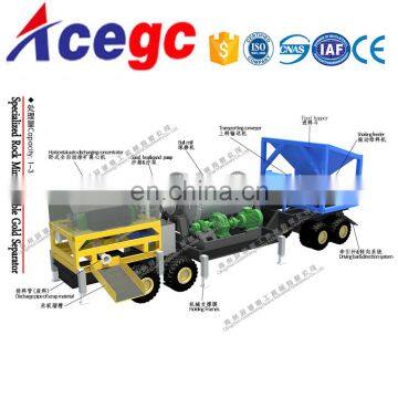 Mining Easily Shifting and Moving Gold Separating All in One Plant photo-3