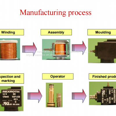 OEM custom solenoid core skeleton coil winding technology