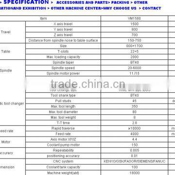 VM1580 3 Axis CNC Vertical VMC Milling Machine Center photo-4