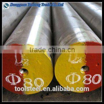 China P20 Steel