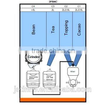 2 x FB4C HORECA Table Top Bean to Cup Fresh Coffee Fresh Brew Tea Machine photo-4