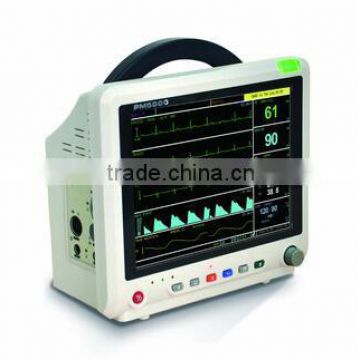 Multiparameter Veterinary Patient Monitor with CE Approval