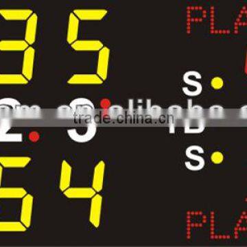 Waterproof Display Cabinet/ Gym Outdoor Led Display Used Scoreboard for Sale photo-2