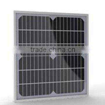 15w 18v high efficiency ups with solar lighting panel