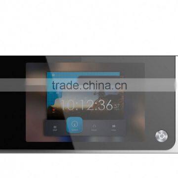 Sunfor 2015 New Product Looking for Exclusive Distributor photo-3