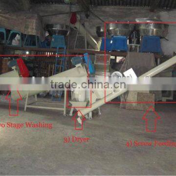 Plastic Grinding & Washing & Screw Feeding Machine