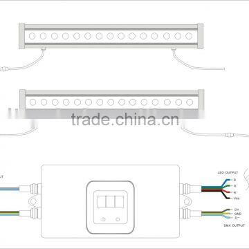 LED wallwasher,LED wall washer,wall washer,floodlight,floodlighting,RGB LED wall washer,flood light