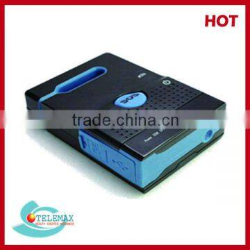 Waterproof GPS Tracker