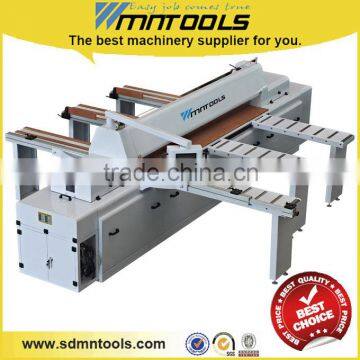 Electronic panel saw