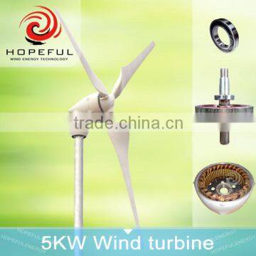 cheap wind generator 220v