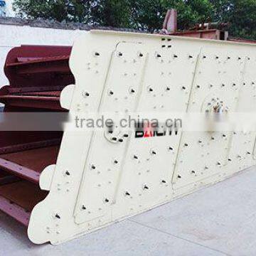 YKS Series Circular Vibrating Screen