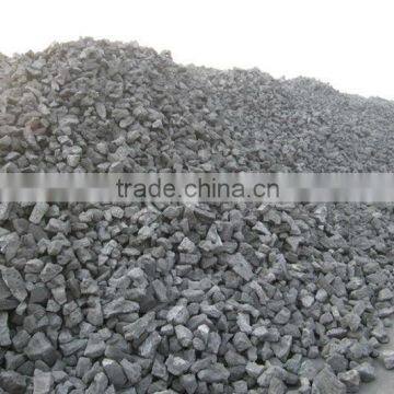 hard coke for steel making