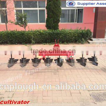 Agricultural Tool Mulcher
