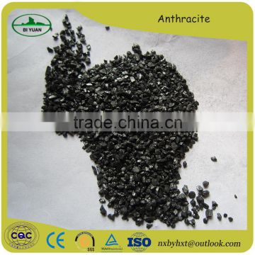 93% Recarburizer/94% Calcined anthracite recarburizer/ 95%Carbon additives