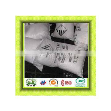Urea Buying