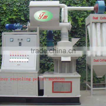 Energy recycling machines to produce pellet prices