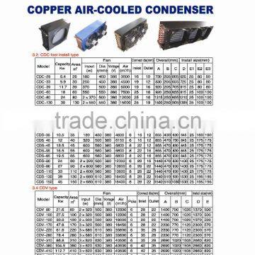 CD-S-80 COPPER AIR-COOLED CONDENSER photo-3
