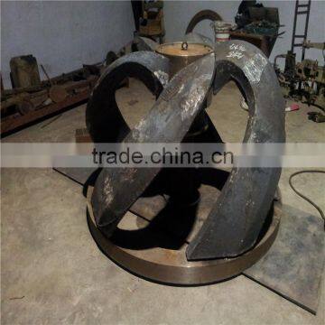Hydraulic Sand Dredger Cutter Head Price photo-4