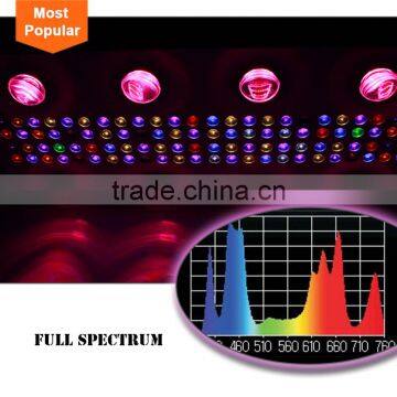 Used Led Grow Light Full Spectrum, Greenhouse Hydroponics Cob Led Grow Light photo-6