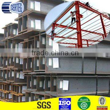 Iron H Beam for Sale for Structure